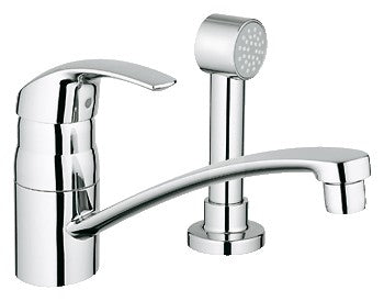 GROHE 31134 Eurosmart Kitchen Faucet 2-h wside spray