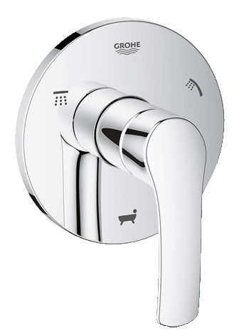 GROHE 19972 Eurosmart 5-Port diverter trim