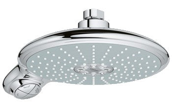 GROHE 27767 Power Soul Contemporary Shower head 7.5 2.5 gpm