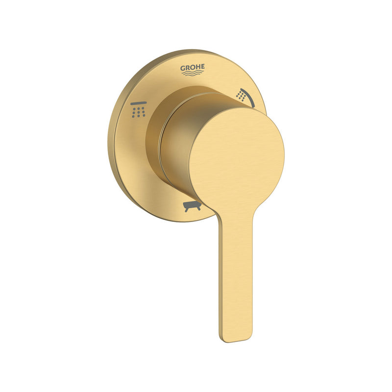 Grohe 29215 Lineare 3-Way Diverter Trim